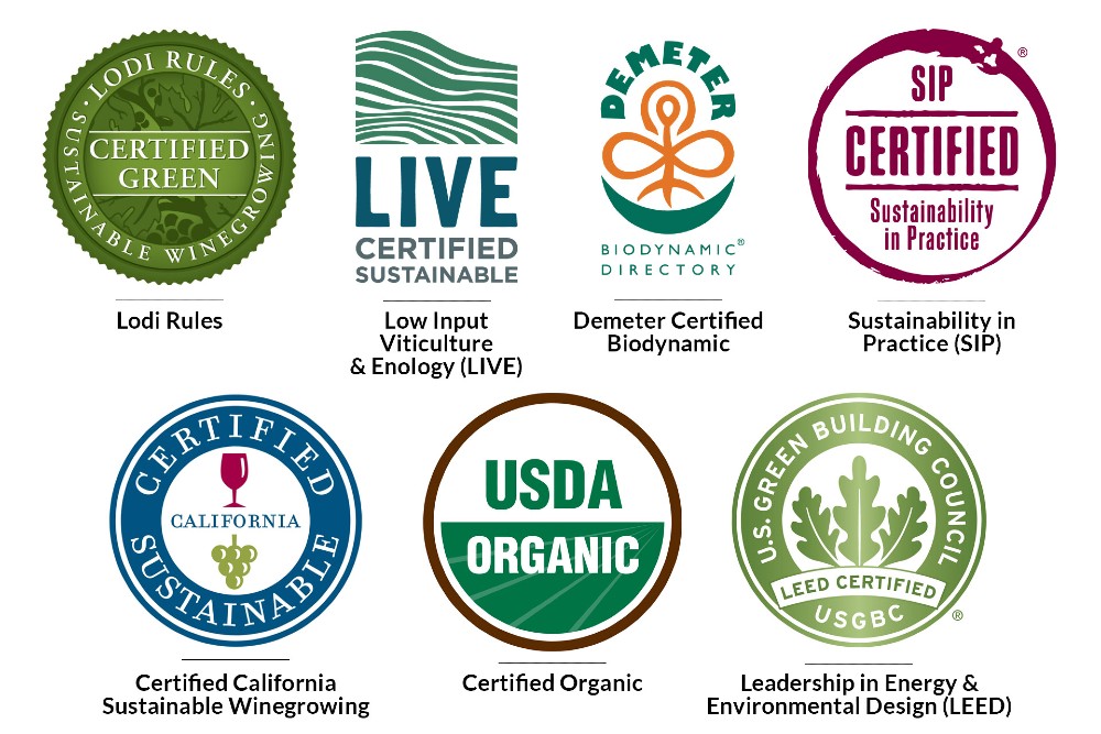 Selos de Certificação Orgânica