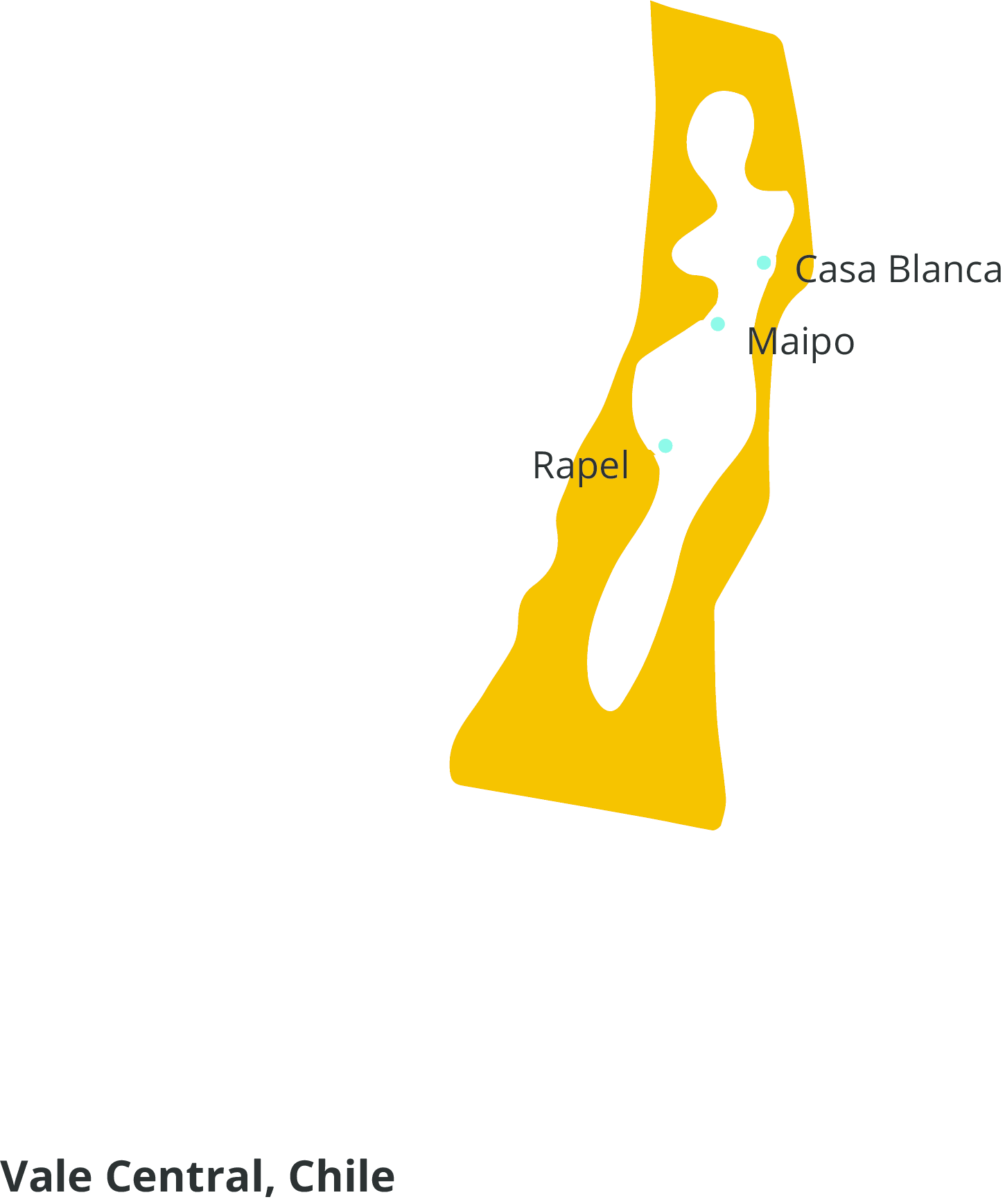 Vale Central Vale Central